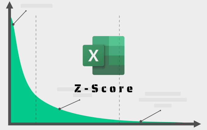 Wie man Z-Score in Excel berechnet