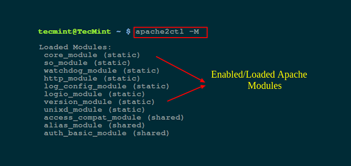 Cómo verificar qué módulos Apache están habilitados/cargados en Linux
