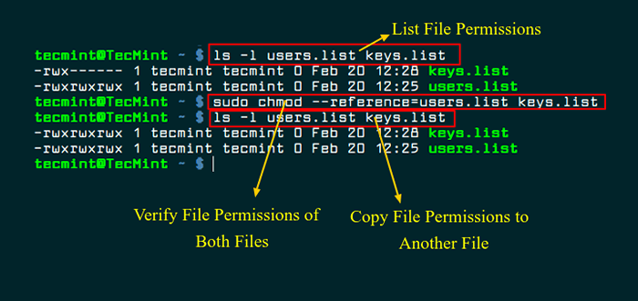 Como copiar permissões de arquivo e propriedade para outro arquivo no Linux