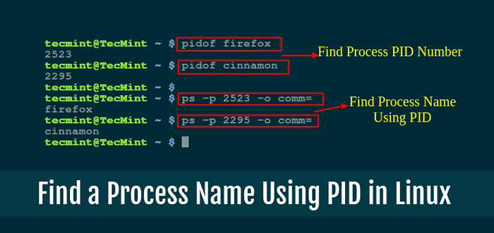 Comment trouver un nom de processus en utilisant le numéro PID dans Linux