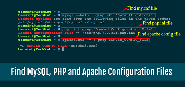 Jak znaleźć pliki konfiguracyjne MySQL, PHP i Apache