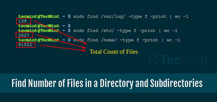 Cómo encontrar el número de archivos en un directorio y subdirectorios