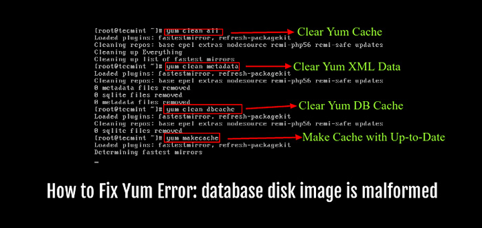 Como corrigir a imagem de disco do banco de dados de erro yum é malformada