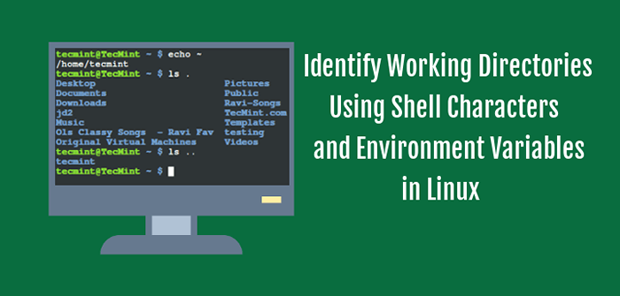 Cómo identificar directorios de trabajo utilizando caracteres y variables de shell