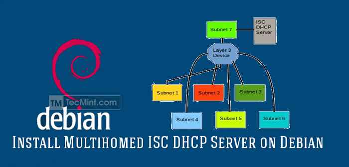 Jak zainstalować i skonfigurować multihomed ISC DHCP Server na Debian Linux