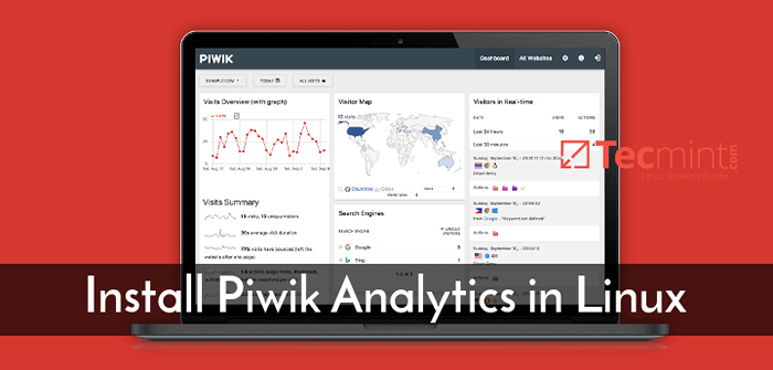 Cara Memasang Piwik (Alternatif ke Google Analytics) di Linux
