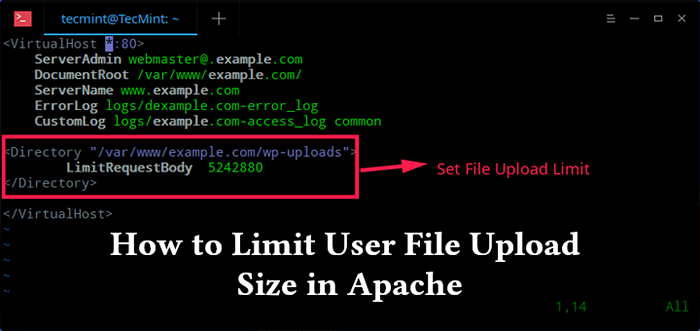 Cara mengehadkan saiz muat naik fail pengguna di Apache
