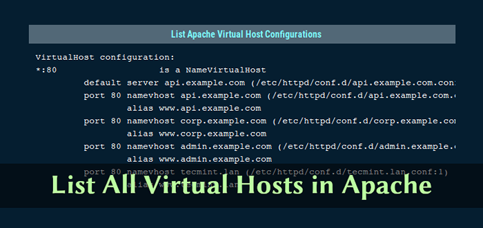 So listen Sie alle virtuellen Hosts auf dem Apache -Webserver auf