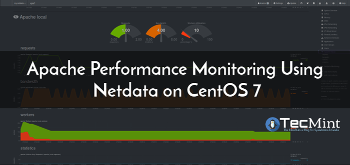 Jak monitorować wydajność Apache za pomocą NetData w Centos 7