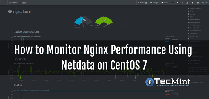 Cómo monitorear el rendimiento de Nginx usando NetData en CentOS 7