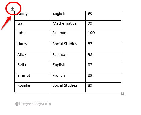 Comment insérer et remplir rapidement la colonne de numéro de série dans une table Microsoft Word