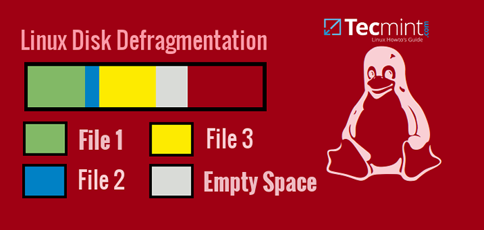 Cara Membaiki dan Defragment Partitions Sistem Linux dan Direktori