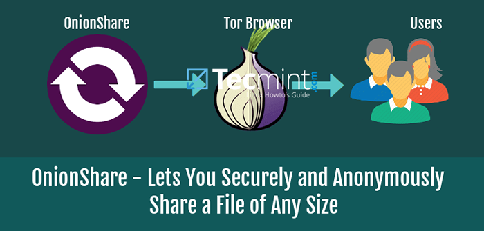 So teilen Sie Dateien in jeder Größe sicher und anonym über das TOR -Netzwerk mit OnionShare