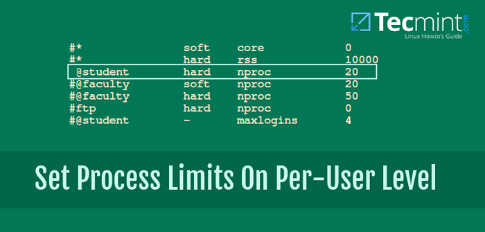 Cómo establecer límites en los procesos de ejecución del usuario en Linux