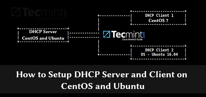 Cómo configurar el servidor DHCP y el cliente en CentOS y Ubuntu