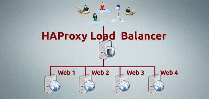 Cómo configurar el equilibrador de carga de alta disponibilidad con 'haproxy' para controlar el tráfico del servidor web