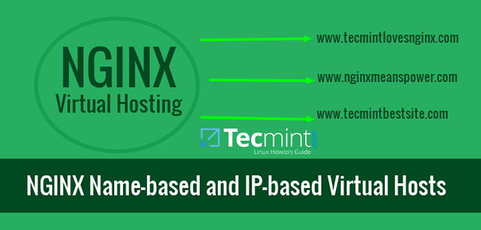 Jak konfigurować wirtualne hosty oparte na nazwach i IP (bloki serwera) z Nginx