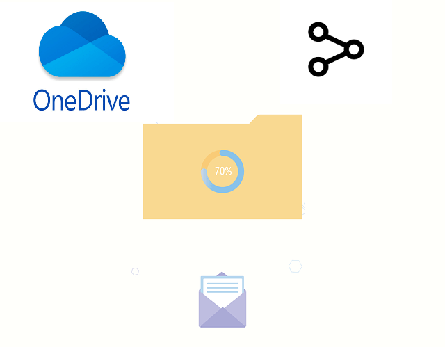 So teilen Sie OneDrive -Dateien oder Ordner mit anderen