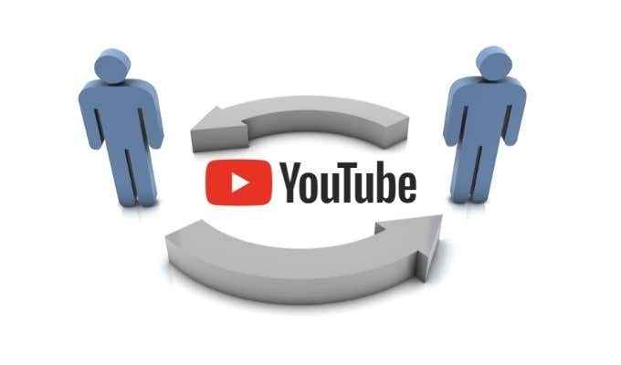 Cómo transferir su cuenta de YouTube a otra persona o negocio