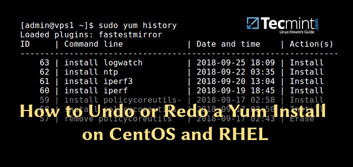 Comment annuler ou refaire une installation de miam sur Centos et Rhel