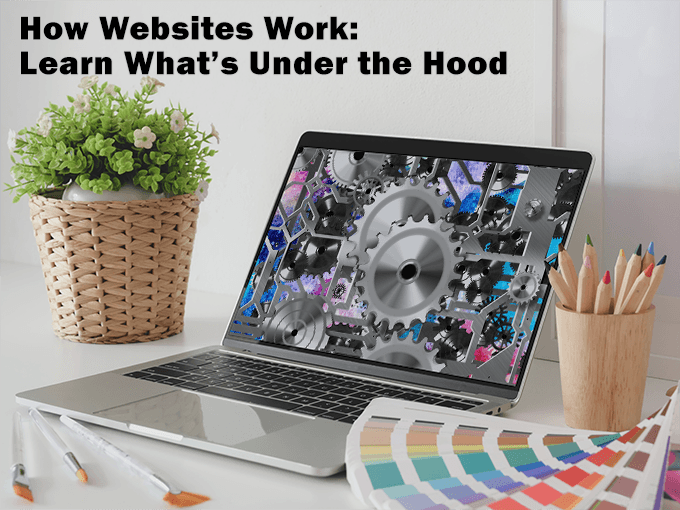 Cómo funcionan los sitios web Aprenda lo que hay debajo del capó