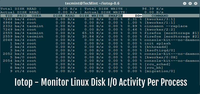 IOTOP - Memantau Aktiviti Linux Disk I/O dan Penggunaan Per -proses
