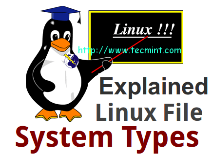 Das Linux -Dateisystem erläuterte Startlade-, Festplatten -Partitionierungstypen, BIOS, UEFI und Dateisystemtypen
