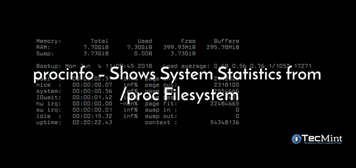 Procinfo - mostra estatísticas do sistema do sistema de arquivos /proc