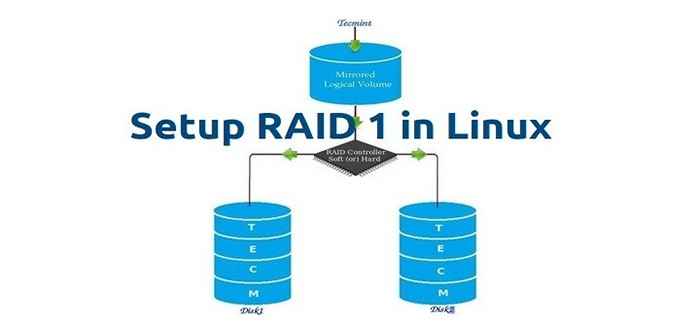 Configurando o RAID 1 (espelhamento) usando 'dois discos' no Linux - Parte 3