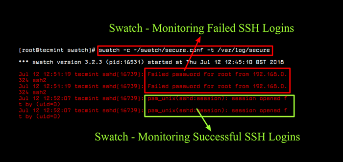 SwatchDog - Vigilador de archivos de registro simple en tiempo real en Linux