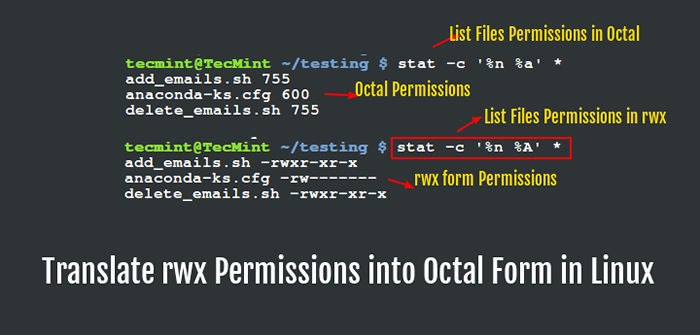 Terjemahkan keizinan RWX ke dalam format oktal di Linux