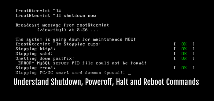 Zrozumienie zamknięcia, poweroff, zatrzymania i ponownego uruchomienia poleceń w Linux
