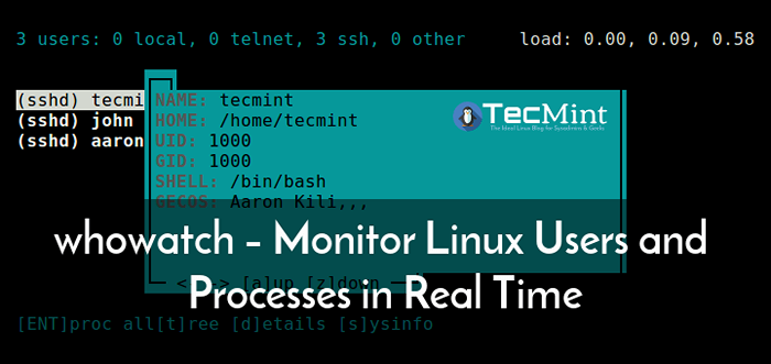 Whowatch - Monitoruj użytkowników i procesy Linux w czasie rzeczywistym