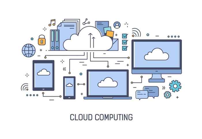 10 types de cloud computing que vous devriez connaître