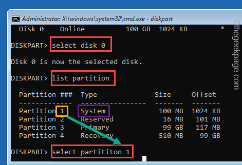 Correction d'un problème d'erreur de disque ou de disque non système dans Windows 11, 10