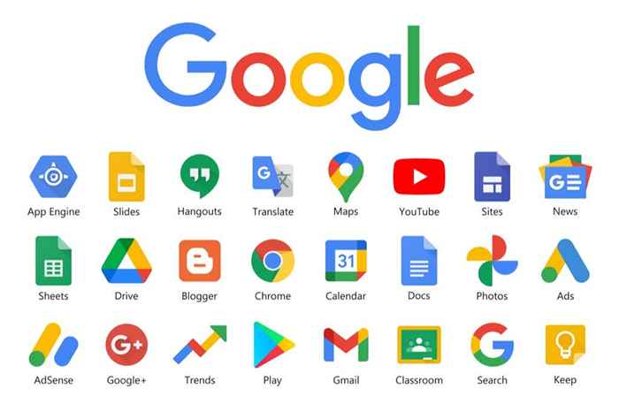 Editor Skrip Google Apps Semua yang anda perlu tahu untuk memulakan