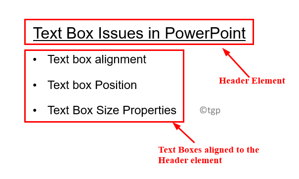 So lösen Sie standardmäßig powerPoint -Bruch -Textboxs