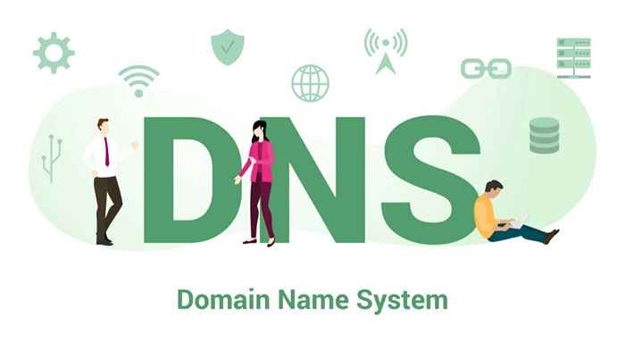 ¿Qué es DNS y cómo funciona??