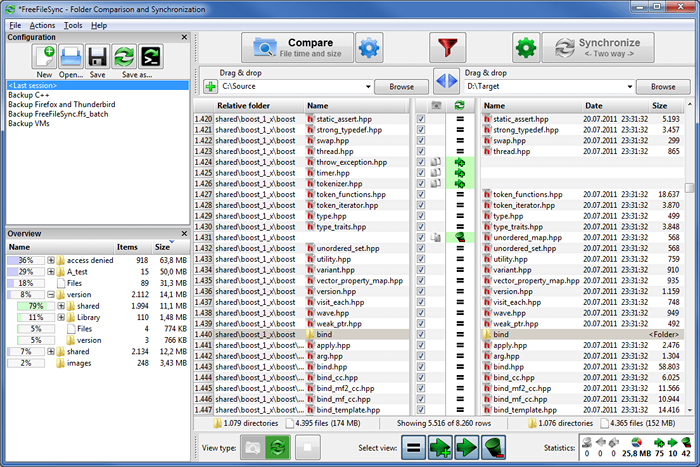 12 Free Datei- und Ordner -Synchronisation -Tools für Windows