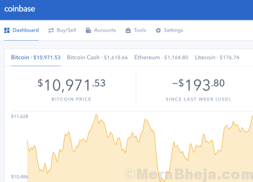 14 meilleurs portefeuilles Bitcoin pour le stockage Bitcoin sûr et sécurisé