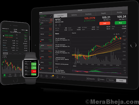 18 Alat Analisis Stok Terbaik untuk NASDAQ