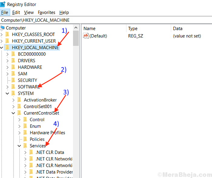 Cara Memperbaiki Kode Kesalahan 1068 di Windows 10/11