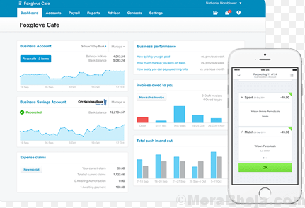 Los 12 mejores software de planificación comercial para la inicio