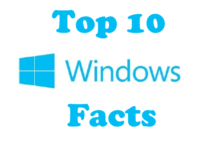 10 Faits Windows 10 Chaque utilisateur de Windows devrait savoir