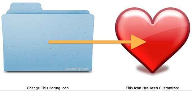 Cara menukar ikon folder ke imej hebat di OS X