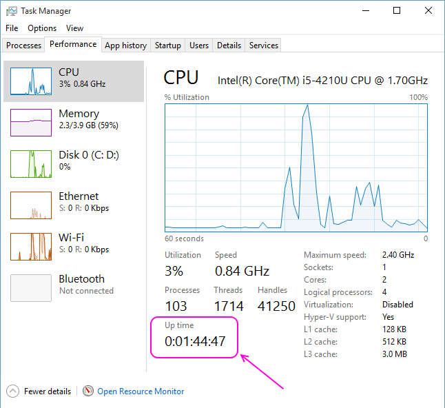 Cómo ver el tiempo de actividad del sistema en Windows 10