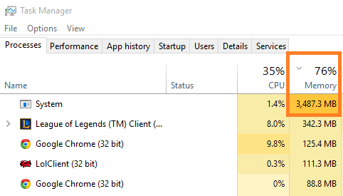 FIJO DE USO DE CPU Y USO DE CPU Y DISCO DE WINDOWS 10